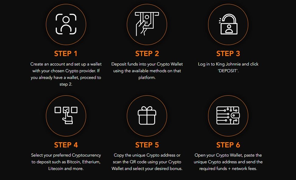 crypto deposit